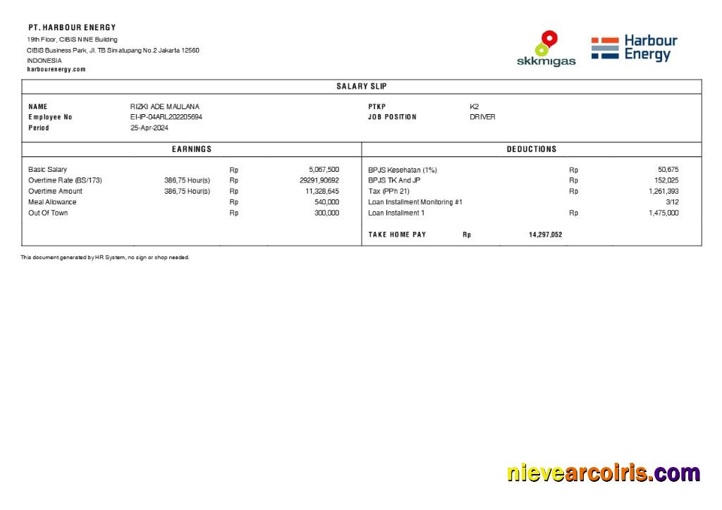 Harbour Energy salary slip